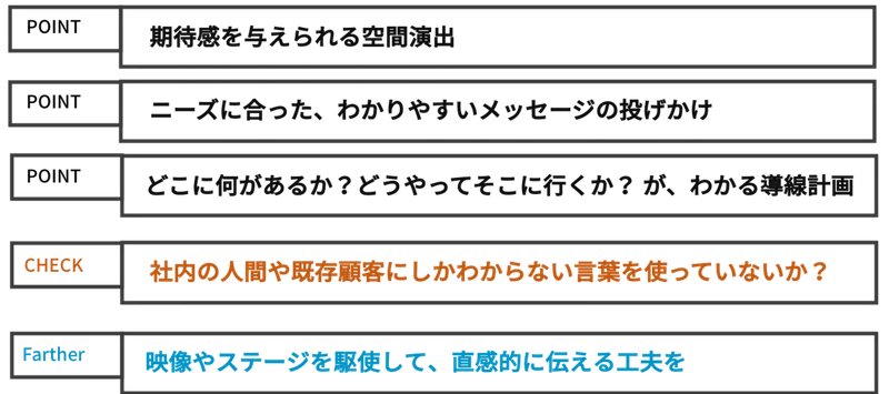特徴を拡大表示