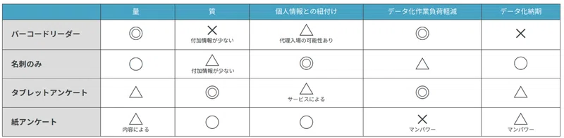アンケートを拡大表示