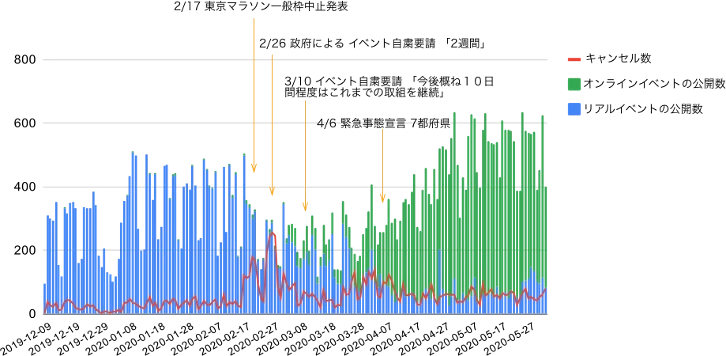 画像4を拡大表示