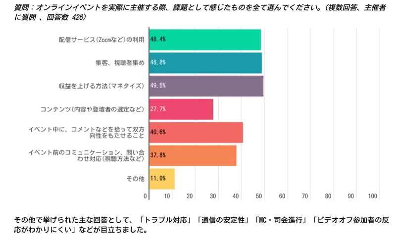スクリーンショット 2021-02-07 17.37.11を拡大表示